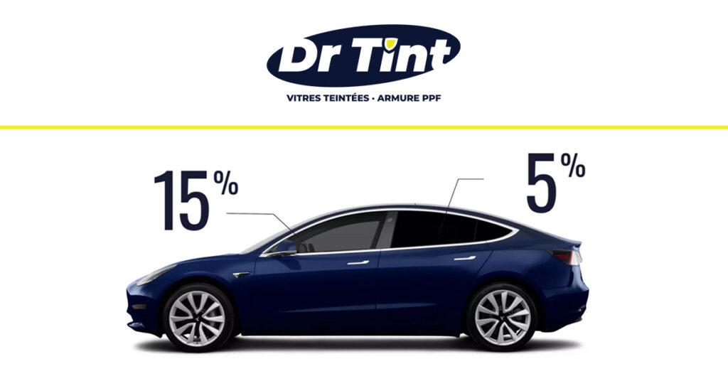 Choisir ​la ⁤Teinte Idéale selon votre Carnation