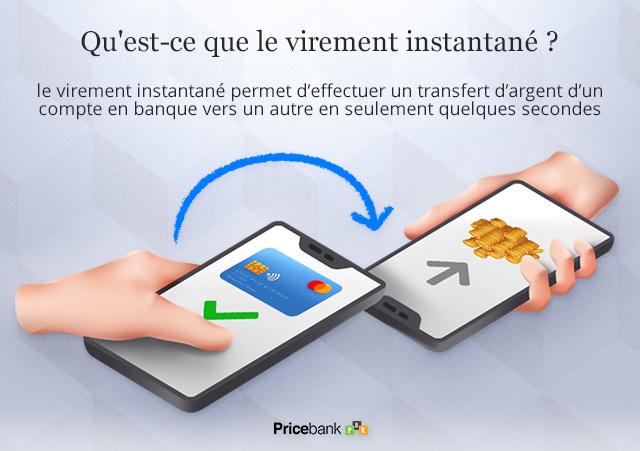 Comprendre les limites et les avantages du virement instantané