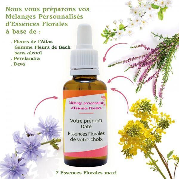 Personnaliser votre mélange : Astuces pour des fragrances uniques