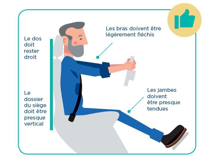 Comment faire partir des cernes