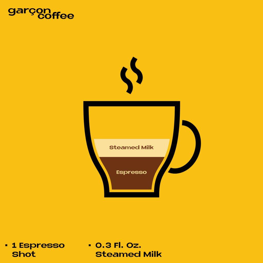 Astuces pour sublimer votre café noisette à la maison