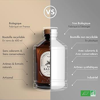 Comment faire un sirop